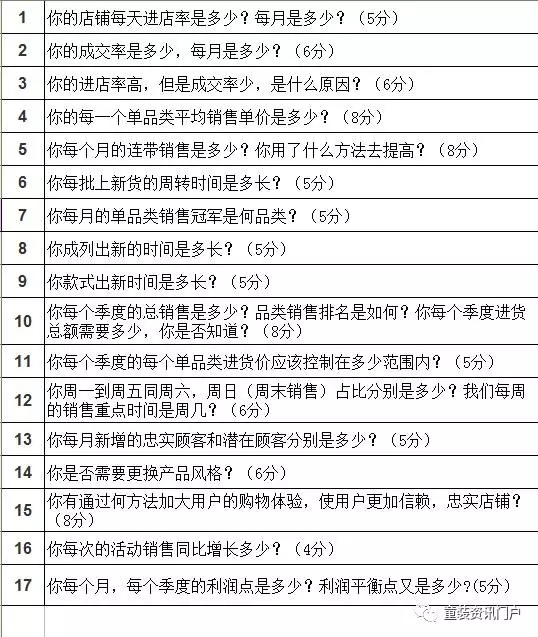 童装运营计划书,童装运营计划书怎么写